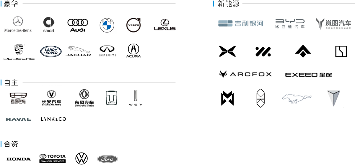 映盛服务客户